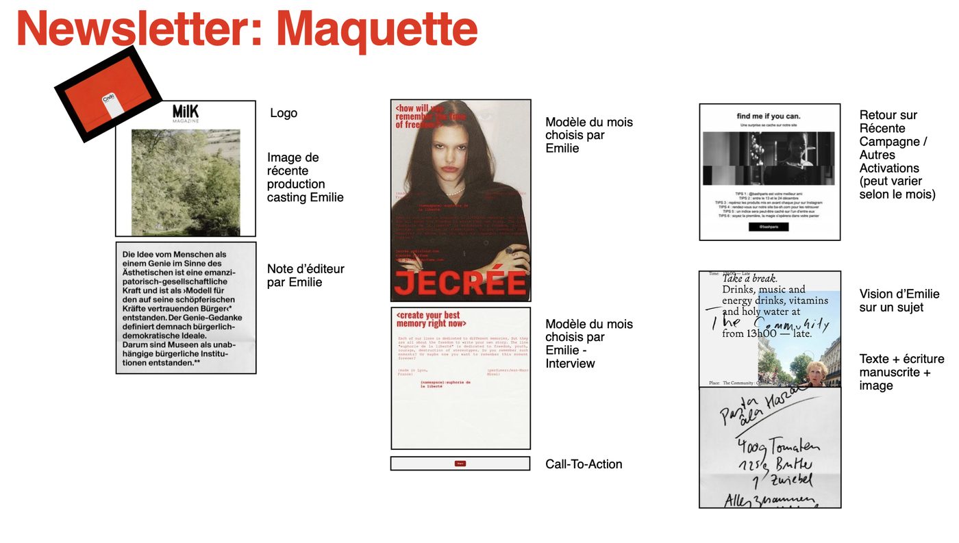 Maquette de newsletter Sept Casting